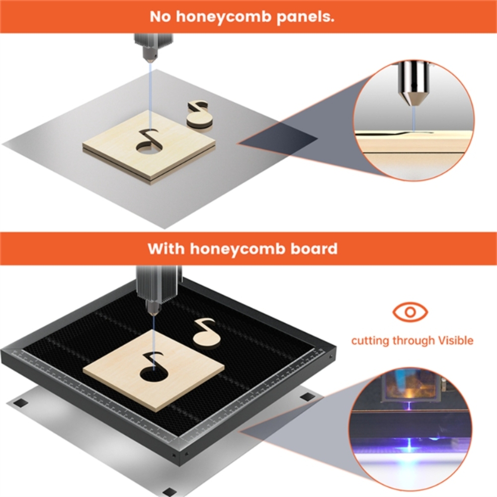 Mesa de trabajo de panal de co - Honeycomb Laser Bed reseña y precio